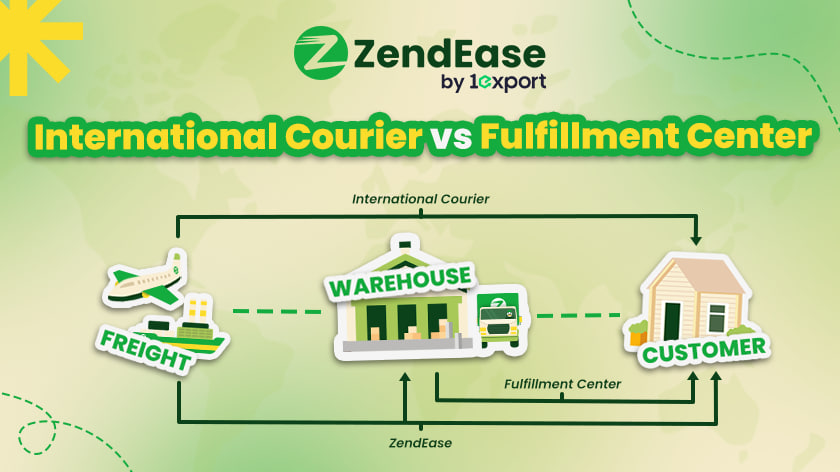 International Courier vs Fulfillment Center