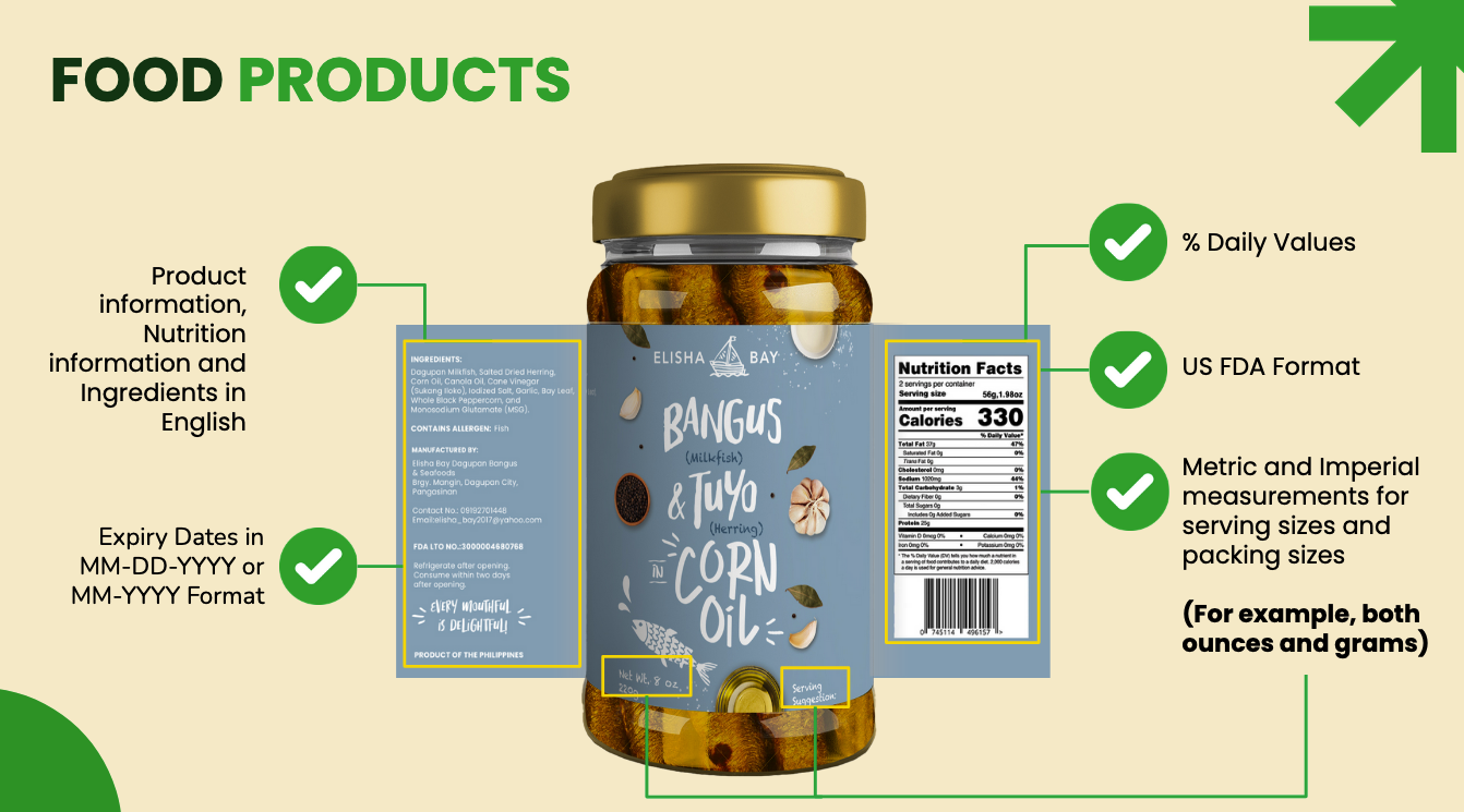 Food Products